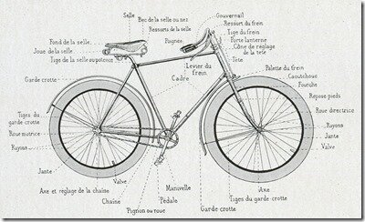 description technique d'une bicyclette 1891
