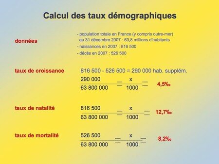 Diapositive1