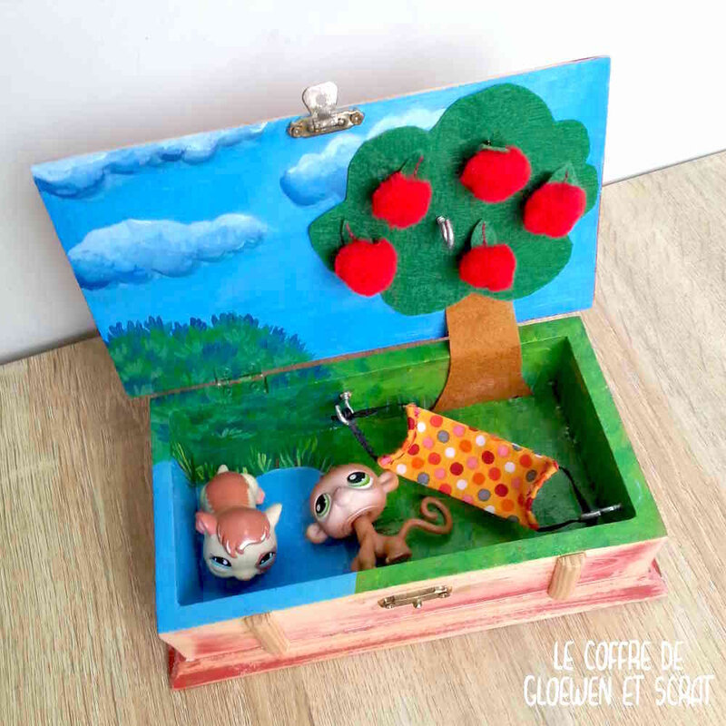 DIY : Fabriquer une boite pour les petshop