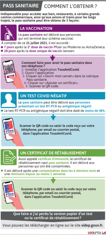 2021 08 07 pass sanitaire