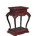 A <b>cinnabar</b> <b>lacquer</b> carved 'sages' high-waisted stand, 16th century