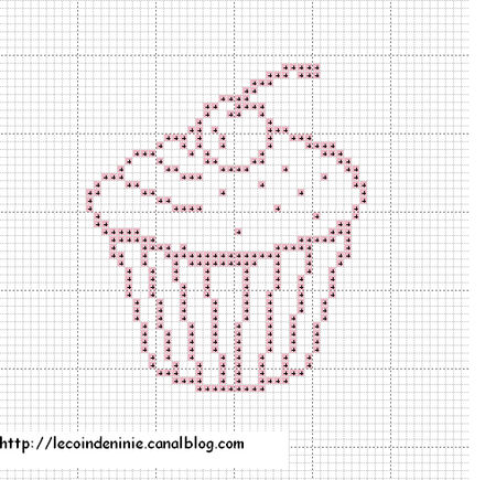 cupcake01