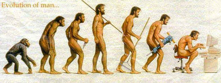 evolutionofman