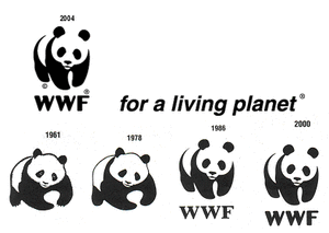 wwf_logo_evolution