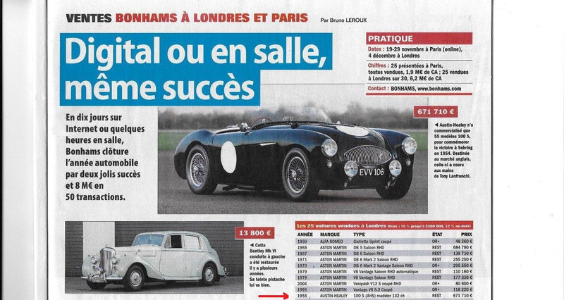 LVA du 06 janv -01