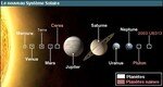systeme_solaire_huit_planetes