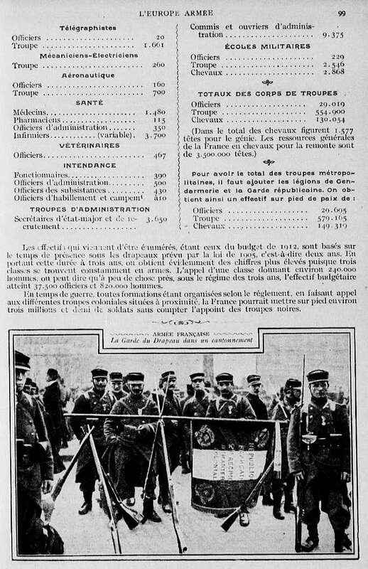 Europe armée11