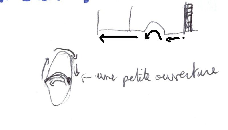 installation des pieds