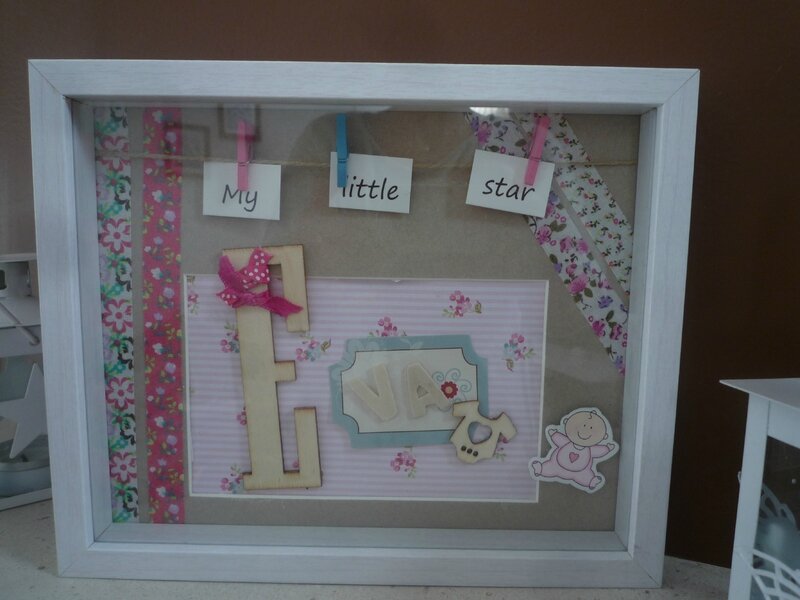 Cadre photo chambre enfant