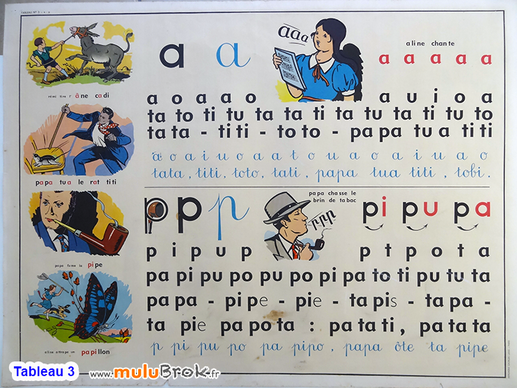 TABLEAU-3-a-p-Affiche-ALPHABET-muluBrok