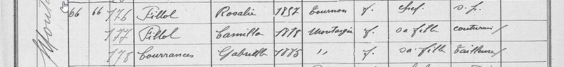 recensement 1926