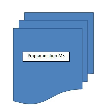 programmation MS