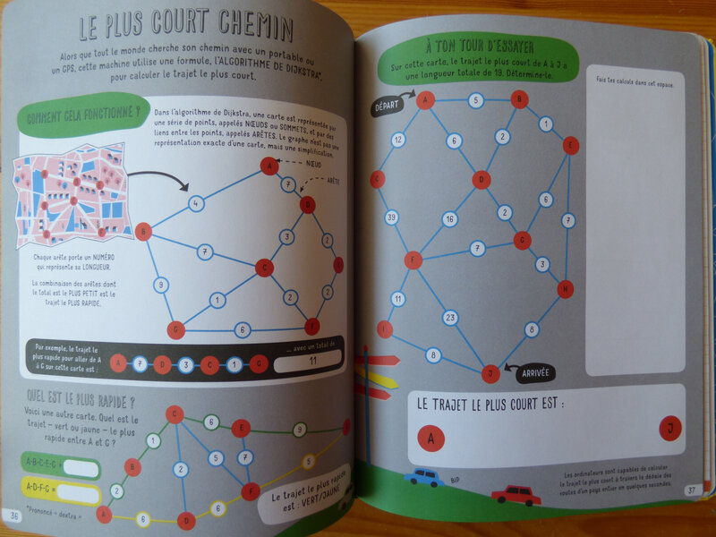 Cahier d'activités des petits matheux (2)