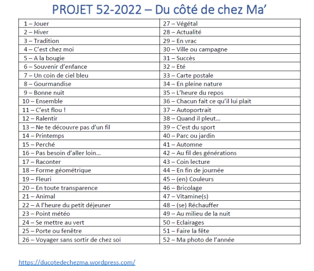 52-2022_liste_themes_ducotedechezma_