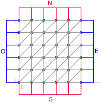 plateau_hex_carre