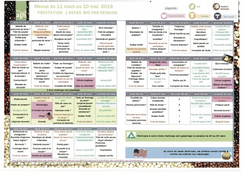 SCAN-3483 Menus mars à Mai