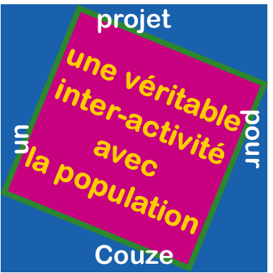 une véritable interactivité