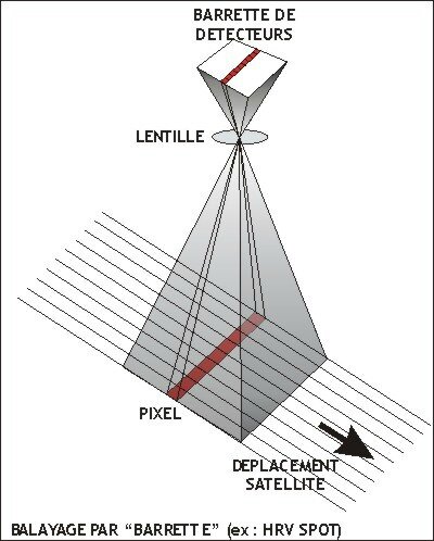 fig27