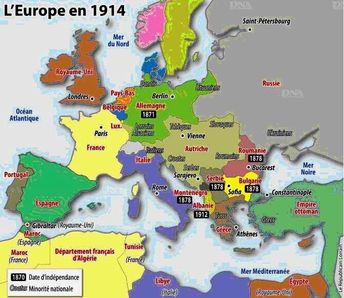 L'Europe en 1914-1