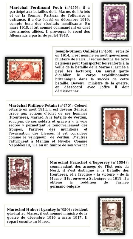 timbres gg3
