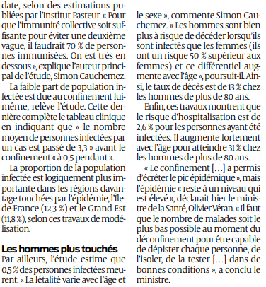 2020 04 22 SO 6 pour cent des français ifectés par le virus2