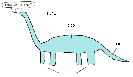 dinosaurs_typical