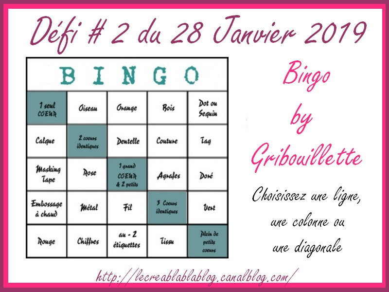 Défi #2