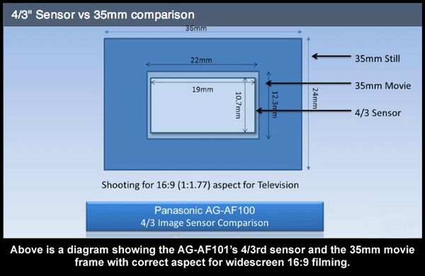 sensor-comparison-2