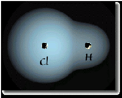 hcl molécule polarisée plus moins