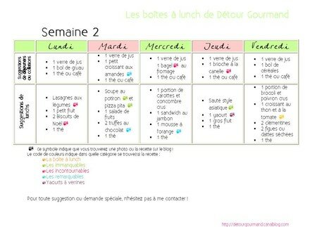 semaine_2