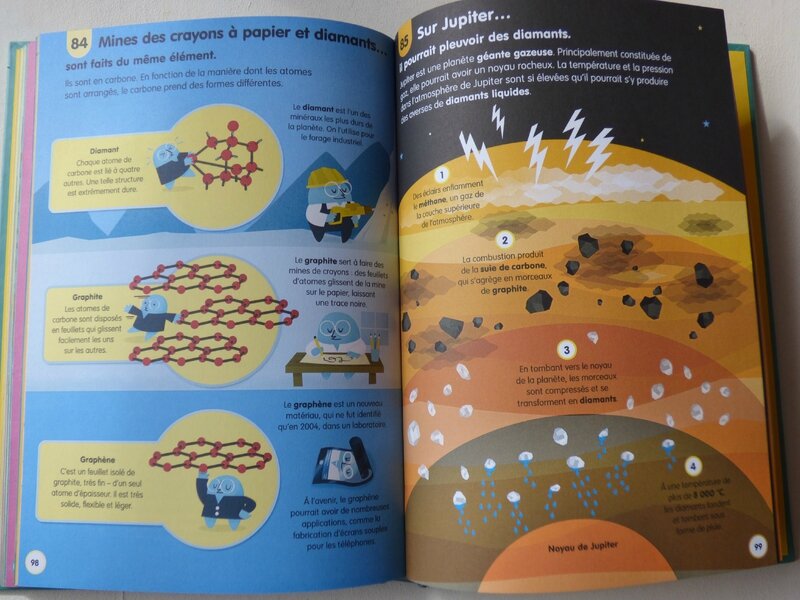 100 infos insolites sur les sciences 3