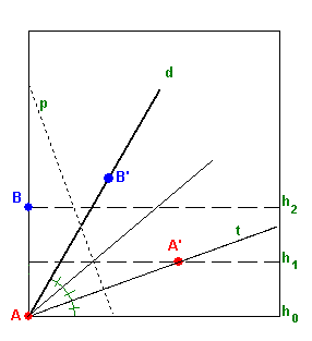 trisect2
