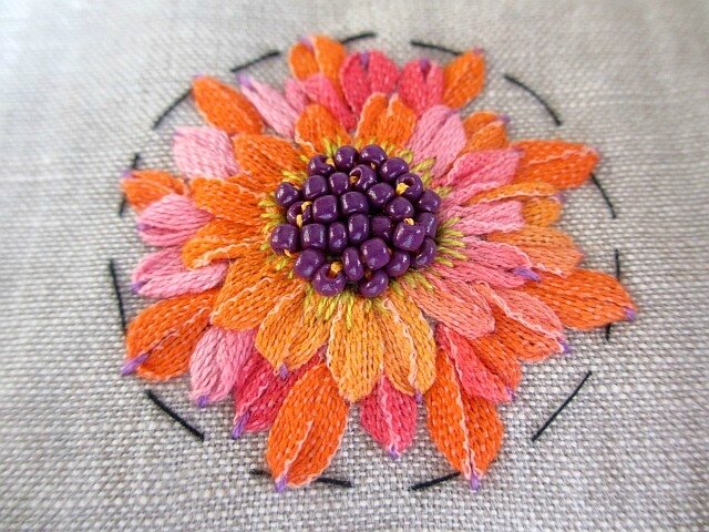 blog ab15