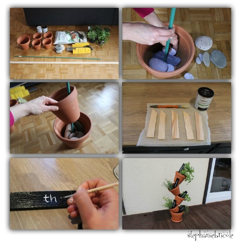 aromatique tutoriel