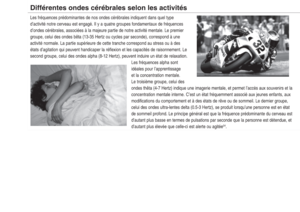 ONDES