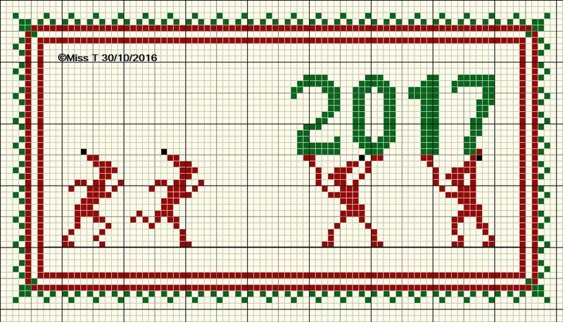 blog 2017 B