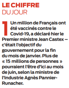 2021 01 24 SO 1 million de français déjà vacciné