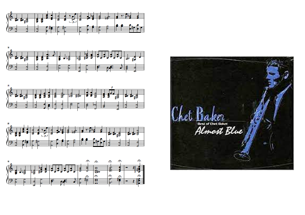 Almost Blue Chet Baker Chords - Almost Blue - The Strombolis