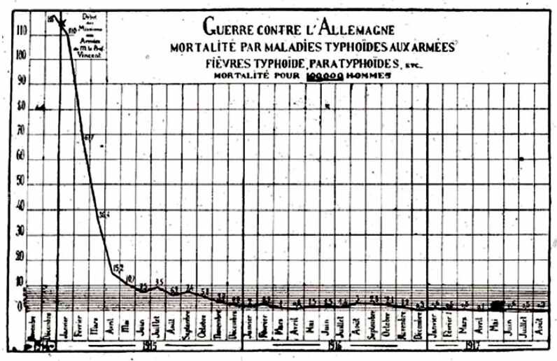 vaccin10