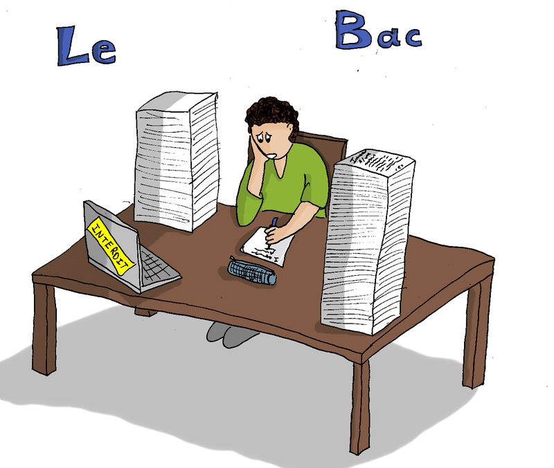 bac