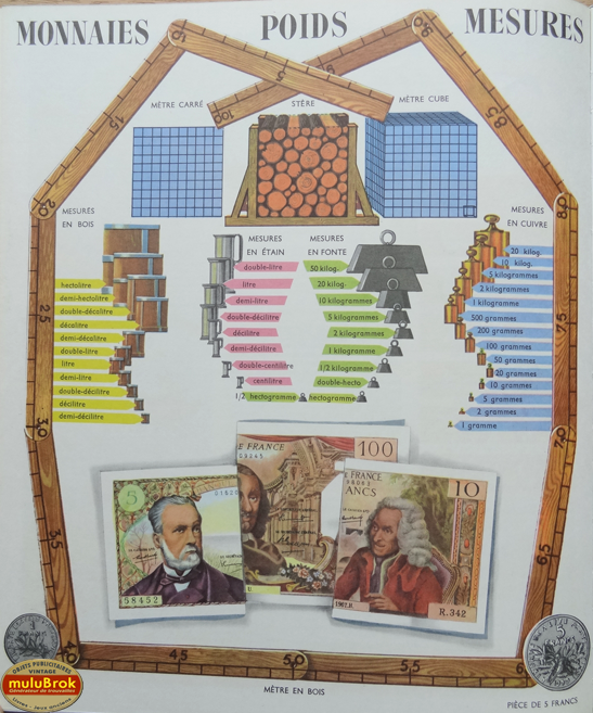 Encyclopédie pour les enfants de France (7)