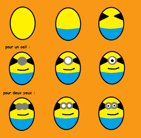 tuto minion