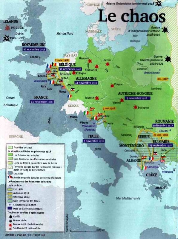Le chaos européen 1918