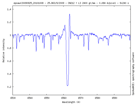 epsaur20090925_20101008_anim