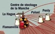 nucl_aire_manche