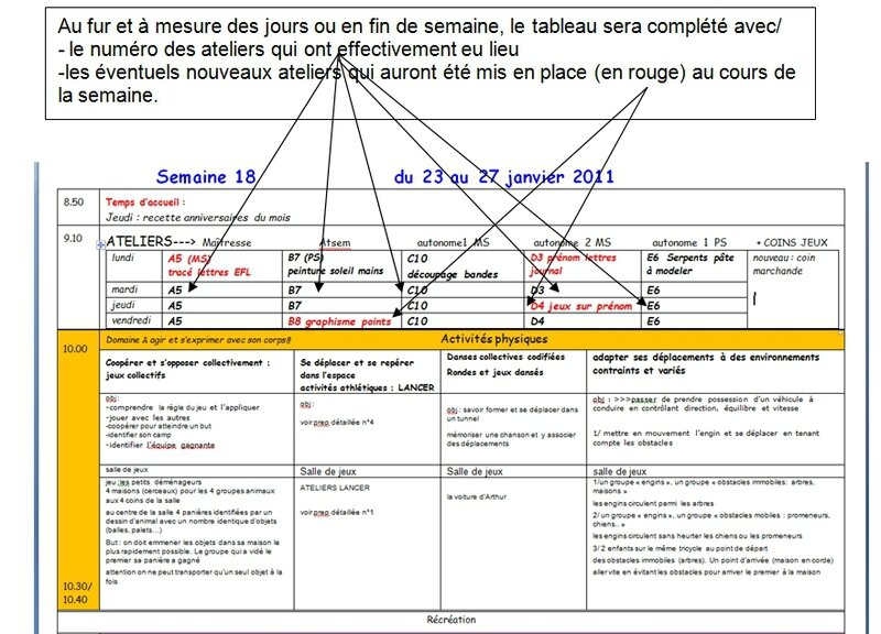 extrait cahier journal 2