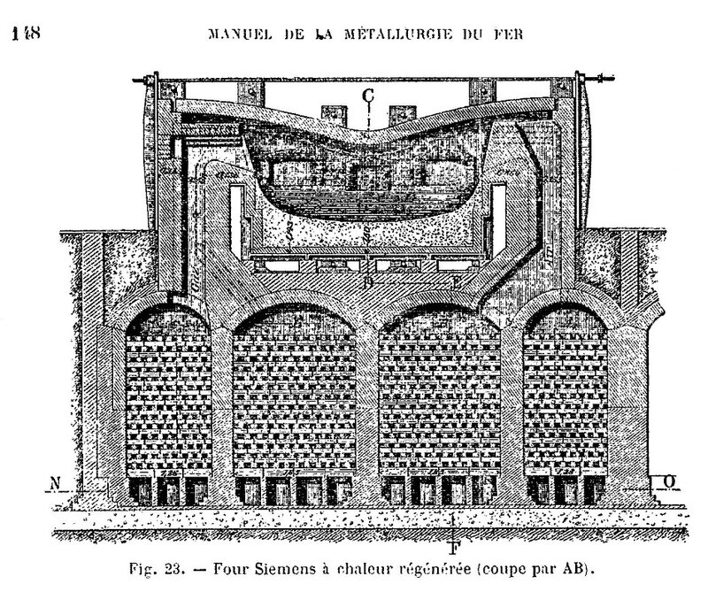 four Siemens (2)