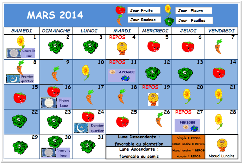 CALENDRIER-LUNAIRE-MARS-2014