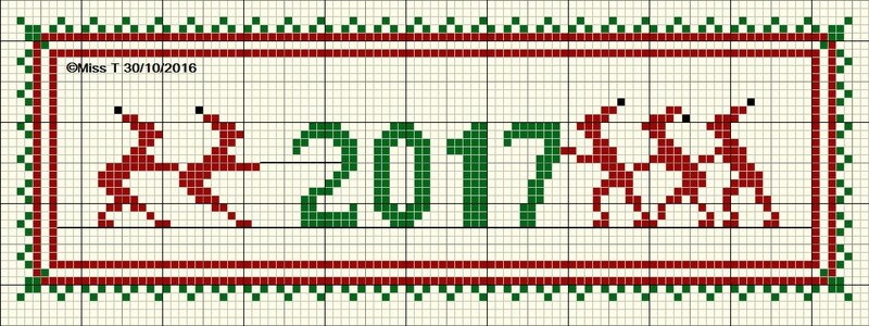 blog 2017 A
