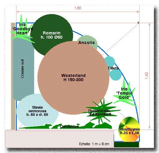 Plan_massif_Westherland